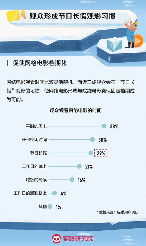 網(wǎng)信辦新規(guī)征求意見與《長(zhǎng)津湖之水門橋》全球上映，互聯(lián)網(wǎng)內(nèi)容生態(tài)迎雙重聚焦